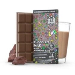 CBD.co Bestseller (2)